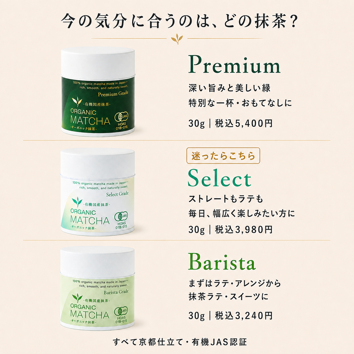 京都産 有機JAS抹茶 Premium Grade 30g｜濃茶・薄茶・高級ラテ向け